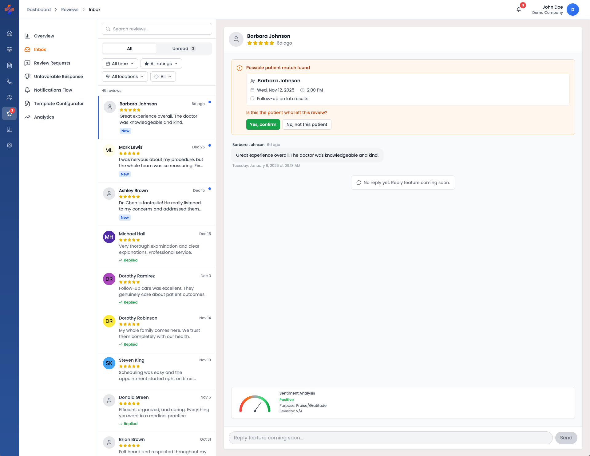 Campaign performance dashboard